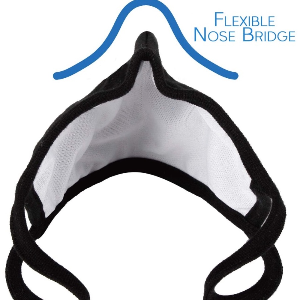 Face masks